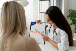 How Medication Interactions Change Wound Healing: The Overlooked Role of Common Drugs in Skin Breakdown